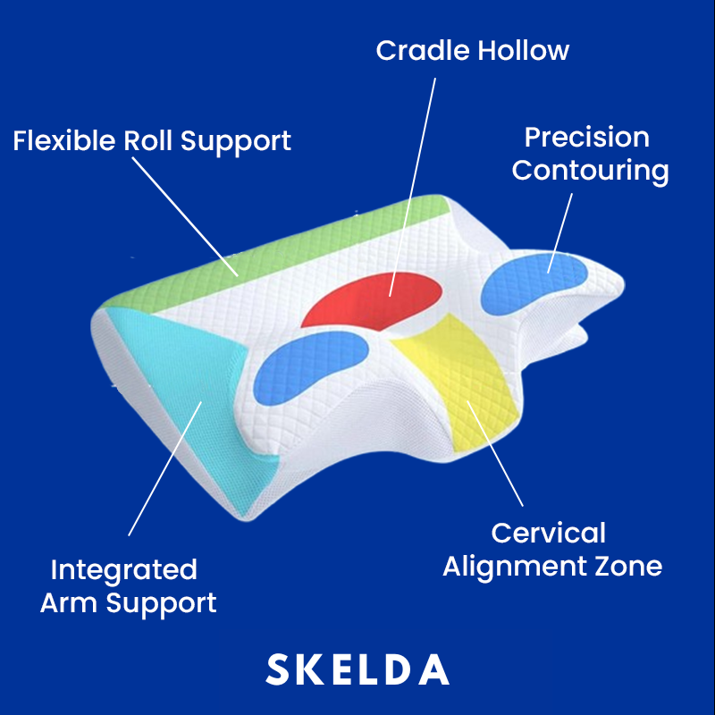 Skelda Premium Relief-Pillow